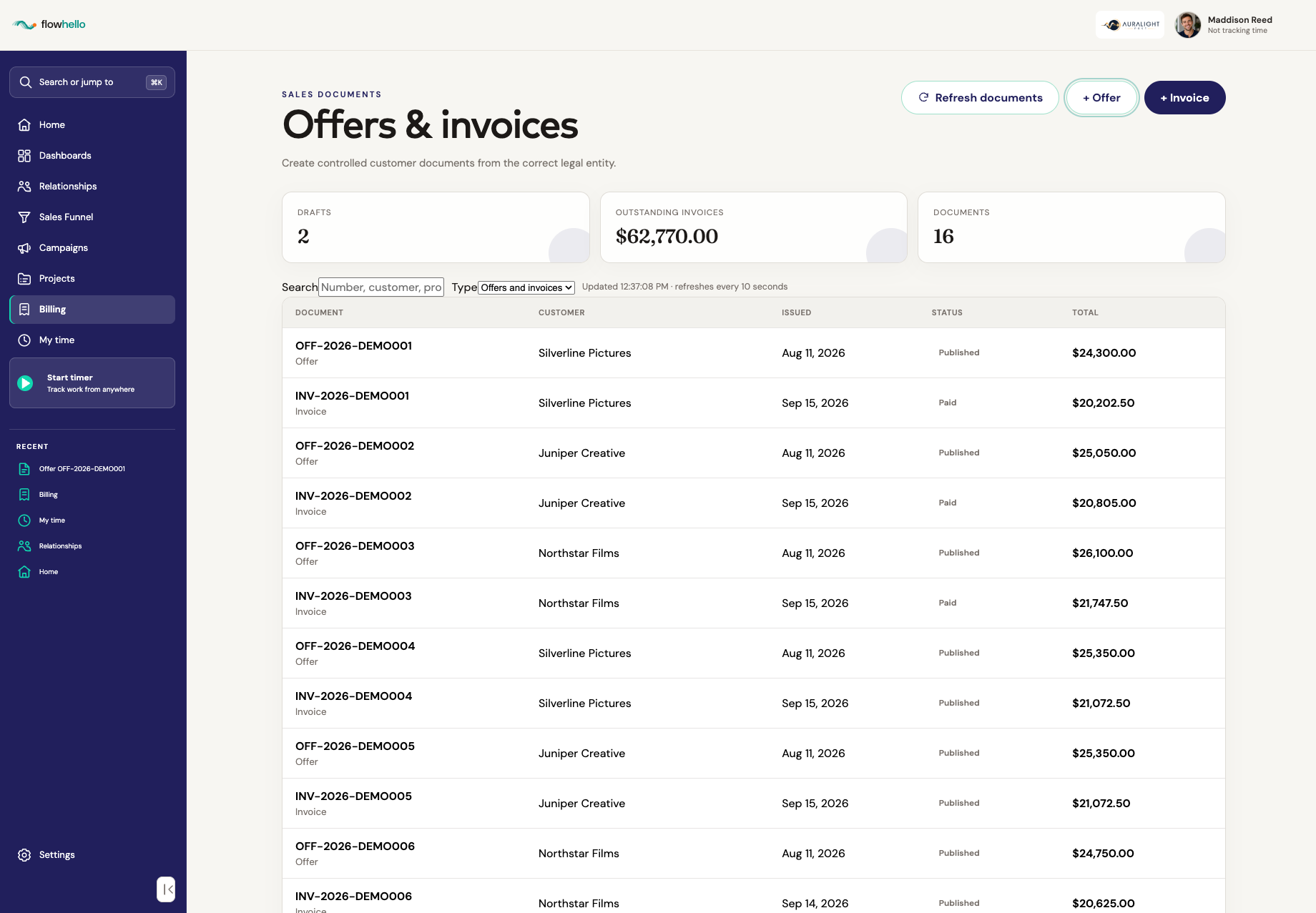 FlowHello sales documents screen with offers and invoices.